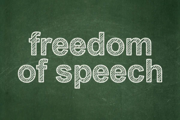 Political concept: Freedom Of Speech on chalkboard background