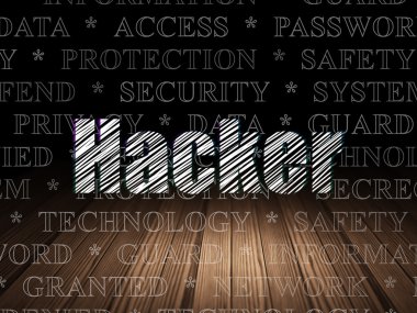 Güvenlik kavramı: grunge karanlık odada Hacker