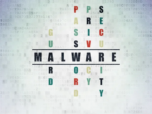 Datenschutz-Konzept: Malware im Kreuzworträtsel — Stockfoto