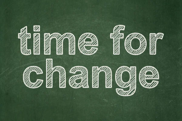 Timeline concept: Time for Change on chalkboard background — Stock fotografie