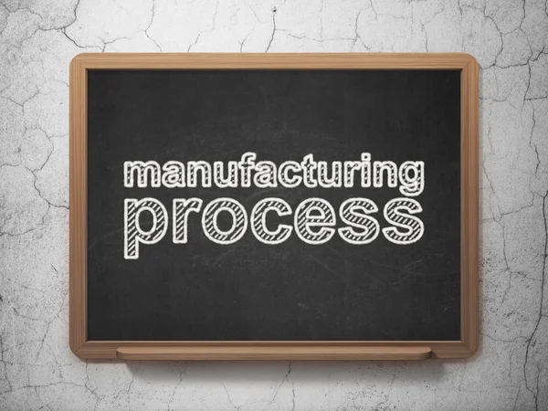 Manufacuring concept: Manufacturing Process on chalkboard background — Φωτογραφία Αρχείου