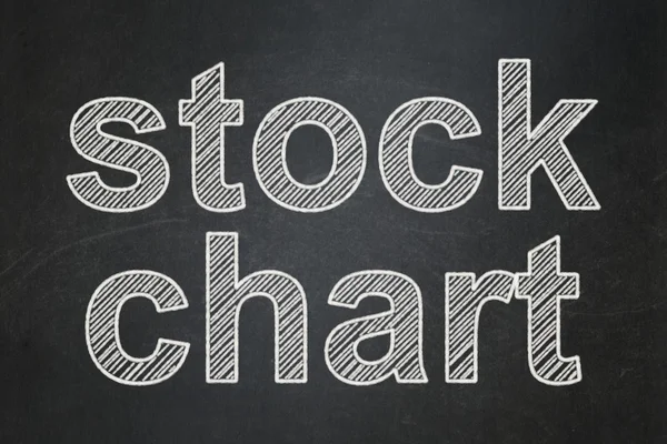 Concetto aziendale: Grafico azionario su sfondo lavagna — Foto Stock