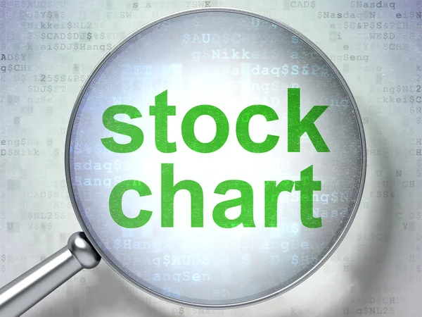 Conceito de finanças: Gráfico de estoque com vidro óptico — Fotografia de Stock