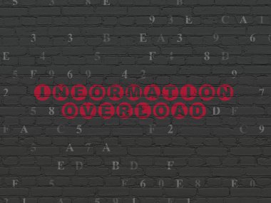 bilgi kavramı: duvar zemin üzerine bilgi yüklemesi