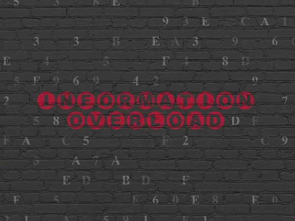 bilgi kavramı: duvar zemin üzerine bilgi yüklemesi