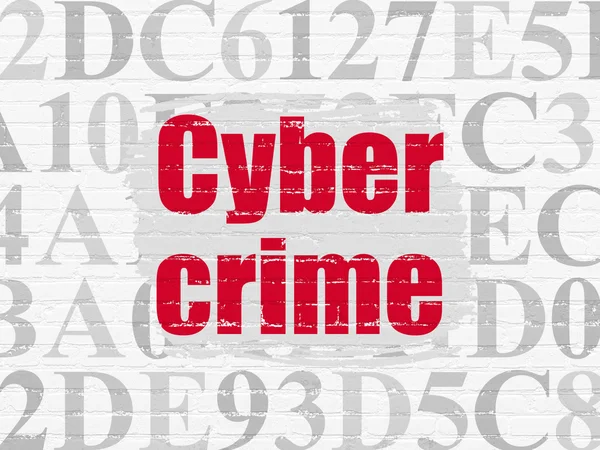 Veiligheidsconcept: Cyber Crime op muur achtergrond — Stockfoto