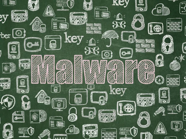 Conceito de segurança: Malware on School board background — Fotografia de Stock