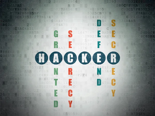 Security concept: word Hacker in solving Crossword Puzzle — Stock Photo, Image