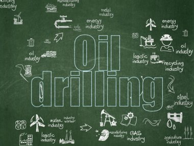 Industry concept: Oil Drilling on School Board background