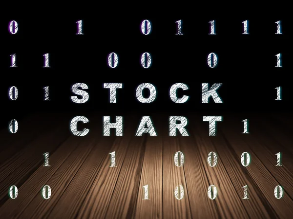 Business concept: Stock Chart in grunge dark room — Zdjęcie stockowe