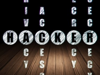 Güvenlik kavramı: Hacker kelime bulmaca çözme