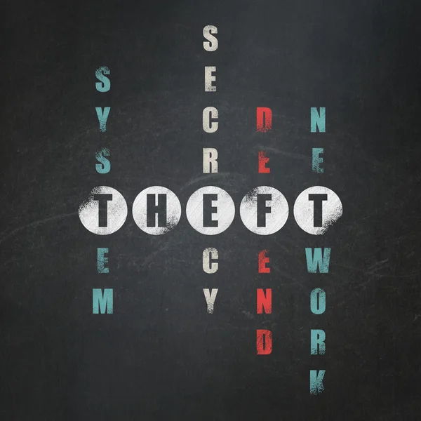 Privacy concept: word Theft in solving Crossword Puzzle — ストック写真