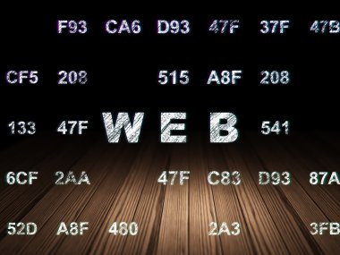 Web geliştirme kavramı: Web grunge karanlık odada