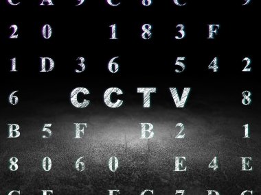 Safety concept: CCTV in grunge dark room