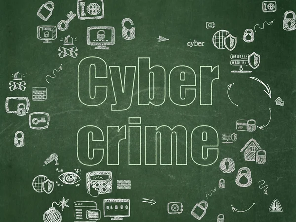 Privacy concept: Cyber Crime on School Board background — Zdjęcie stockowe