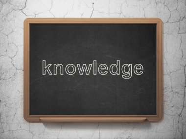 Learning concept: Knowledge on chalkboard background