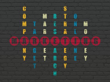 Reklam kavramı: Bulmaca içinde pazarlama