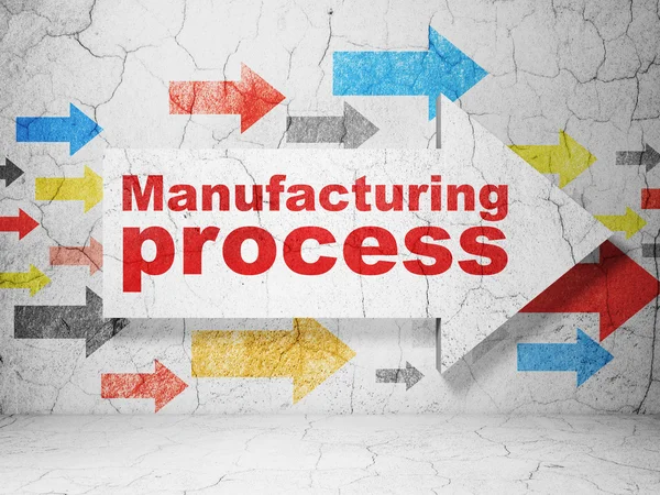 Manufacuring 개념: 그런 지 벽 배경에서 제조 프로세스와 화살표 — 스톡 사진