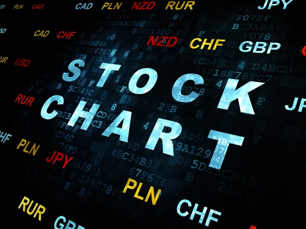 Finance concept: Διάγραμμα μετοχών σε ψηφιακό υπόβαθρο — Φωτογραφία Αρχείου