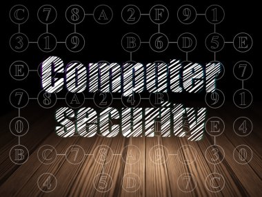 Security concept: Computer Security in grunge dark room