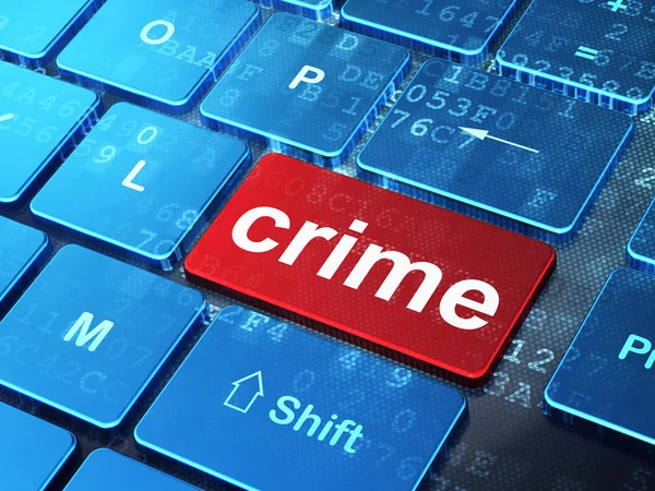 Conceito de privacidade: Crime no fundo teclado do computador — Fotografia de Stock