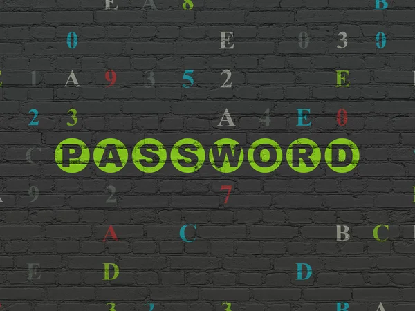 Concetto di privacy: password su sfondo parete — Foto Stock
