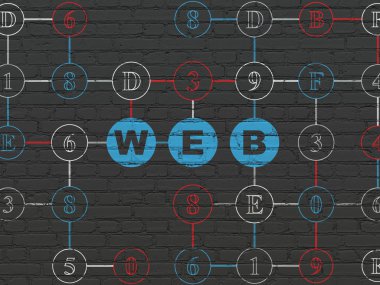 Web Tasarım: Web üzerinde duvar arka plan