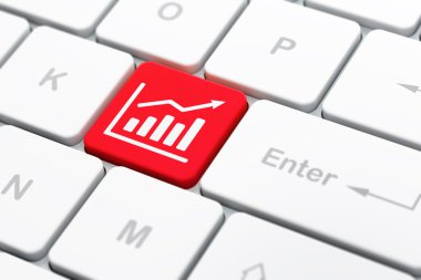 reklam kavramı: büyüme grafik bilgisayar klavye arka plan üzerinde