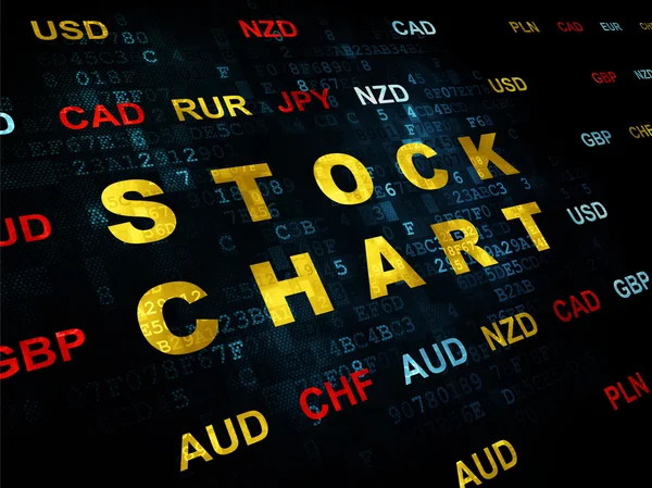 Business concept: Stock Chart on Digital background — Zdjęcie stockowe