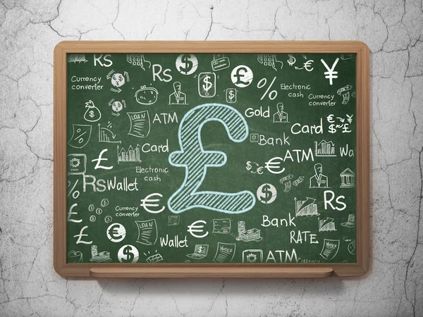 Valuta-konceptet: pund på skolrådet bakgrund — Stockfoto