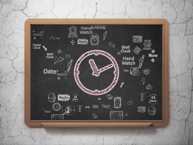 Timeline concept: Clock on School Board background