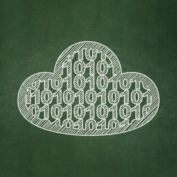 Concepto de tecnología en la nube: Nube con código en el fondo de pizarra — Foto de Stock