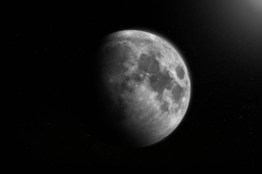 Uzay Astronomisindeki Ay Gezegeni