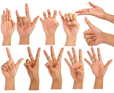 adam el işareti yapmak