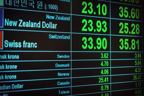 Currency exchange on digital LED blackboard, can use as backgrou — Stock Photo, Image