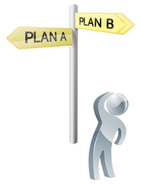 Plan A veya B planı seçimi