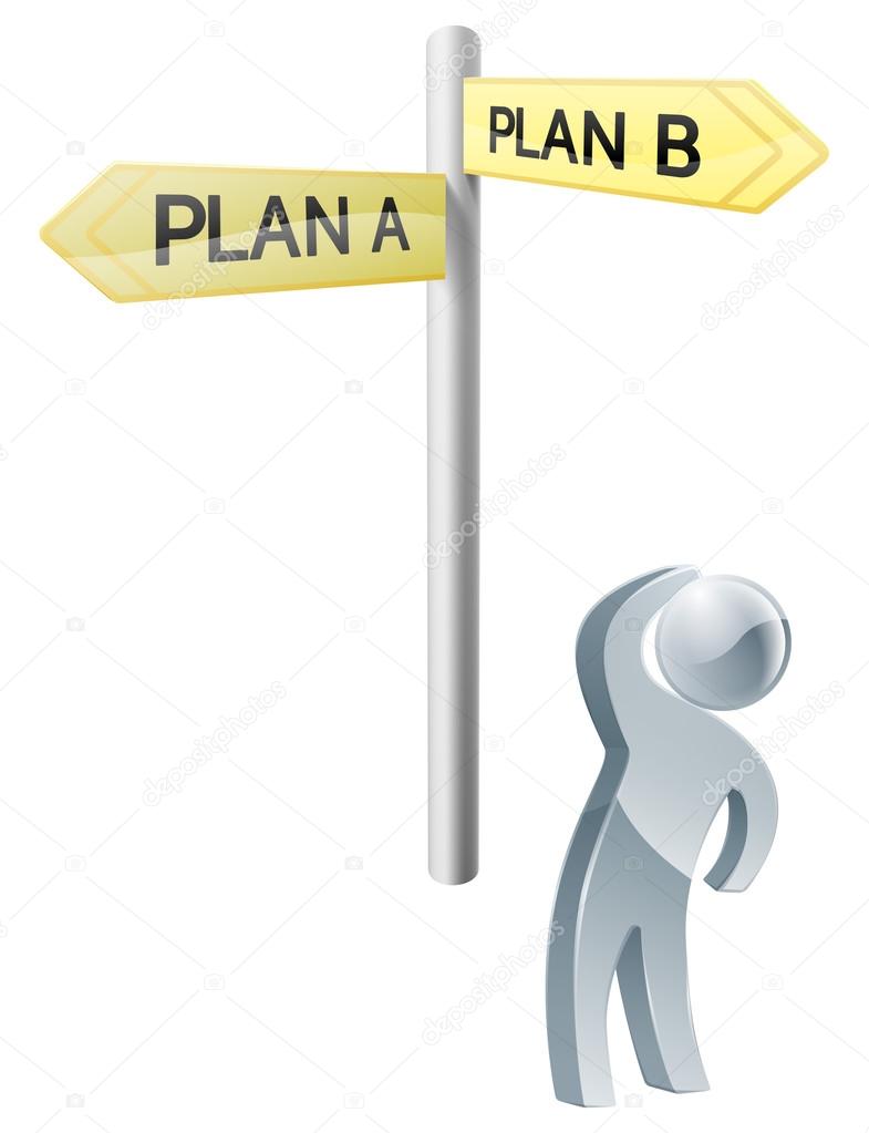 Plan A or Plan B Choice