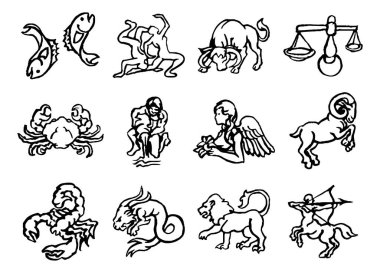 Astroloji Zodiac Burç İşaretleri