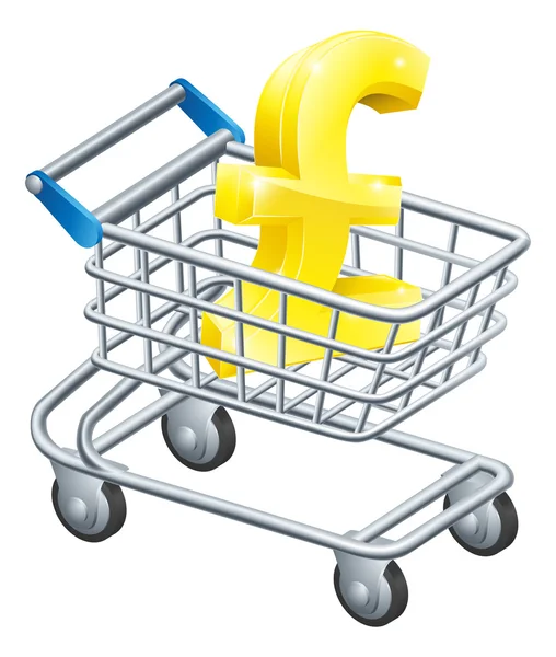 Pound currency shopping cart — Stock Vector