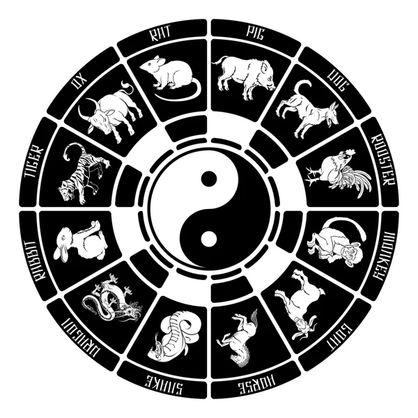 O zodíaco chinês —  Vetores de Stock