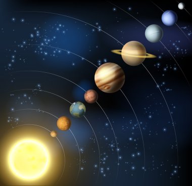 Uzaydan güneş sistemi