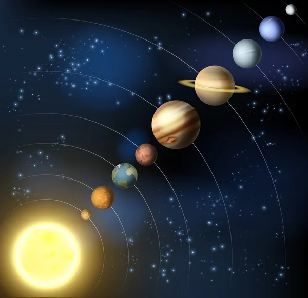 Sistema solar desde el espacio — Vector de stock