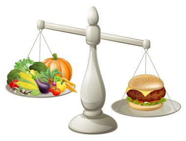 Sağlıklı beslenme irade kavramı