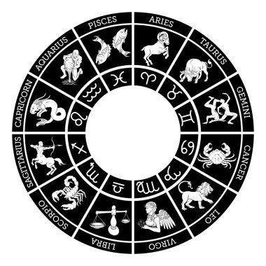 Zodiac sign horoscope icons clipart