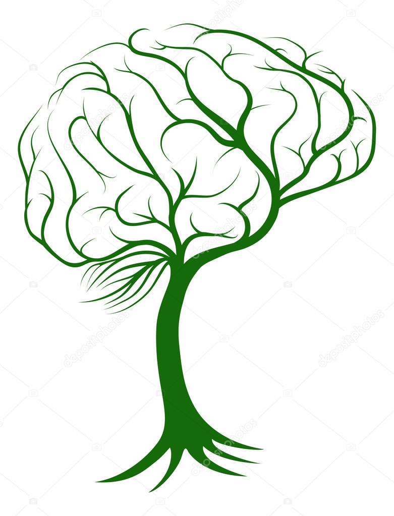 Brain tree concept