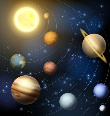 Güneş sistemi gezegenler illüstrasyon
