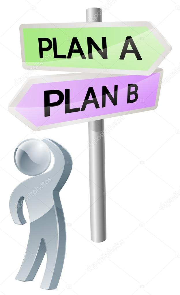 Plan A or Plan B decision