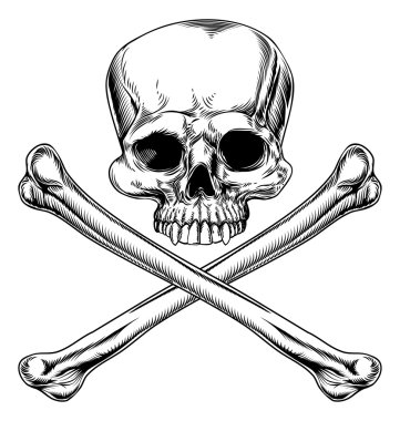 Skull and crossbones clipart