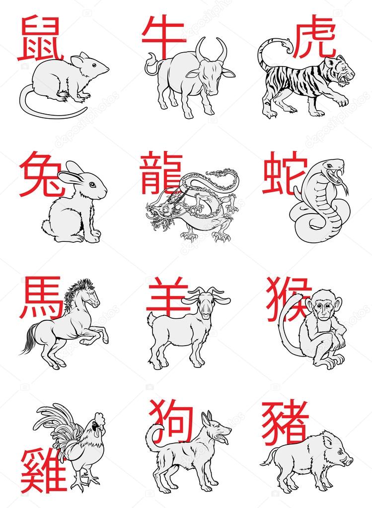 Китайские знаки. Иероглифы животных. Пиктограммы животных. Китайские иероглифы животные. Иероглифы для детей.