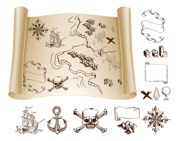 Treasure map kit